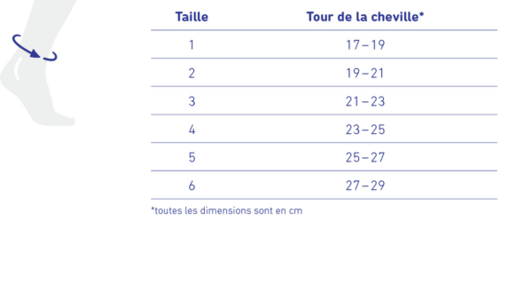 Bauefeind Achillotrain Guide Des Tailles