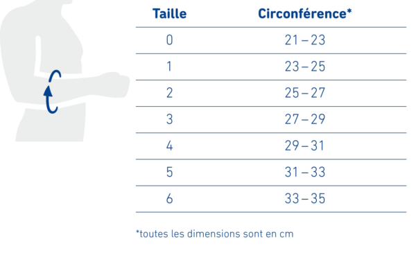 Bauerfeind Epitrain Guide Des Tailles