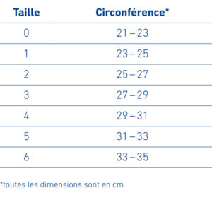 Bauerfeind Epitrain Tableau Tailles