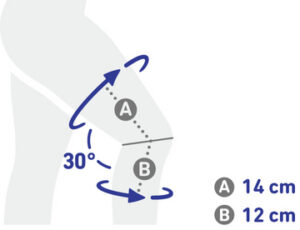 Bauerfeind Genutrain A3 Schema