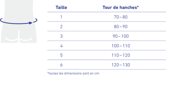Bauerfeind Lumboloc Comprifix Evolution Guide Des Tailles