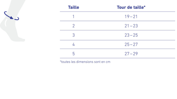 Bauerfeind Malleotrain Guide Des Tailles