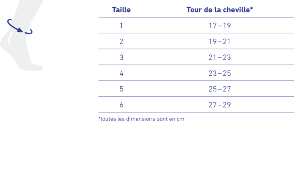 Bauerfeind Malleotrain S Guide Des Tailles