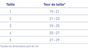 Bauerfeind Malleotrain Tableau Taille