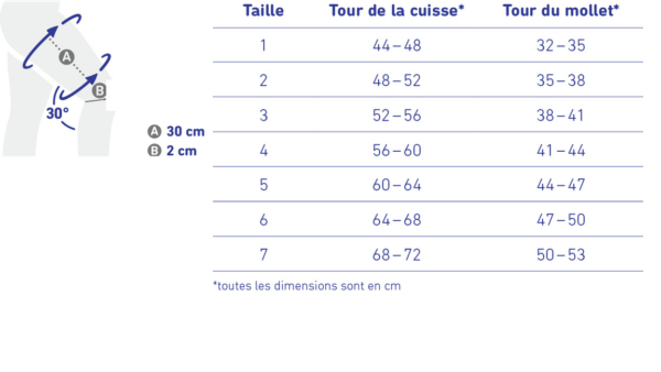 Bauerfeind Myotrain Guide De Taille Fr