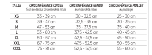 Donjoy Tableau De Taille Genouillère