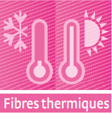 fibres thermiques