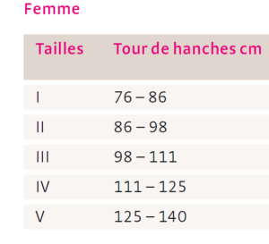 Medi Lumbamed Basic Tableau Des Tailles Femme