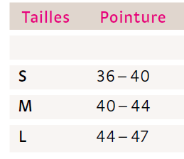 Medi Guide De Taille Botte