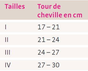 Guide taille collant bébé deals