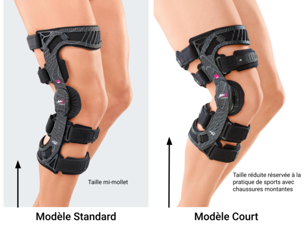 Comparaison taille de la genouillère M4S en version standard short