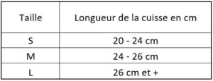 zamst ts 1 guide des tailles