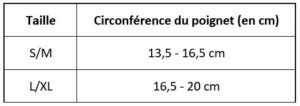 rhizoform donjoy tableau de taille