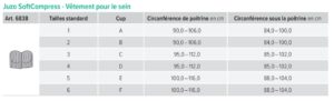 bustier softcompress juzo guide des tailles