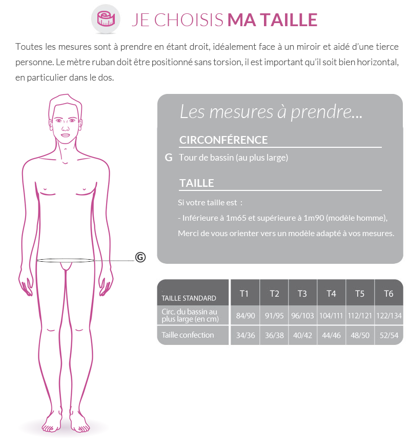 cerecare guide taille ceintures homme