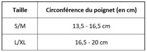 rhizoform donjoy tableau de taille