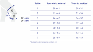 Bauerfeind Genutrain S Guide De Taille