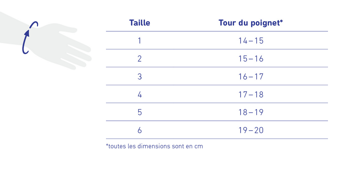 Bauerfeind Manuloc Guide De Taille