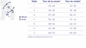 Bauerfeind Myotrain Guide De Taille Fr