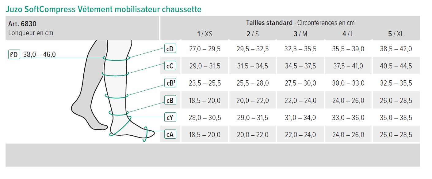 guide des tailles chaussette softcompress lymphologie juzo