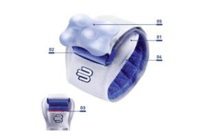 bracelet epipoint bauerfeind avec la description de la fabrication et le détail du matériel