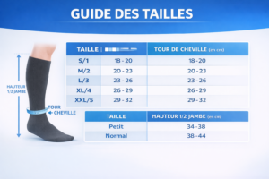 guide des tailles chaussettes travel medi