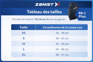 tableau taillage rk1 plus zamst