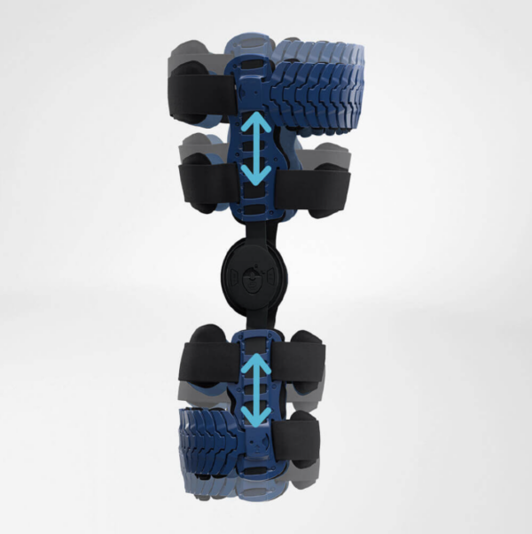secutec® genu flex