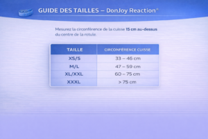 tableau taillage enovis djo reaction
