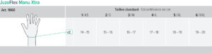 tableau taillage manu xtra juzo